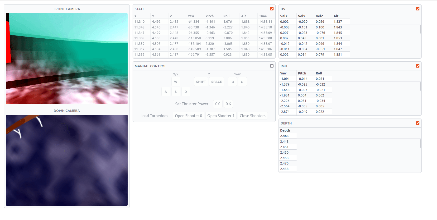 Autonomous Submarine Remote Web Interface for AVBotz