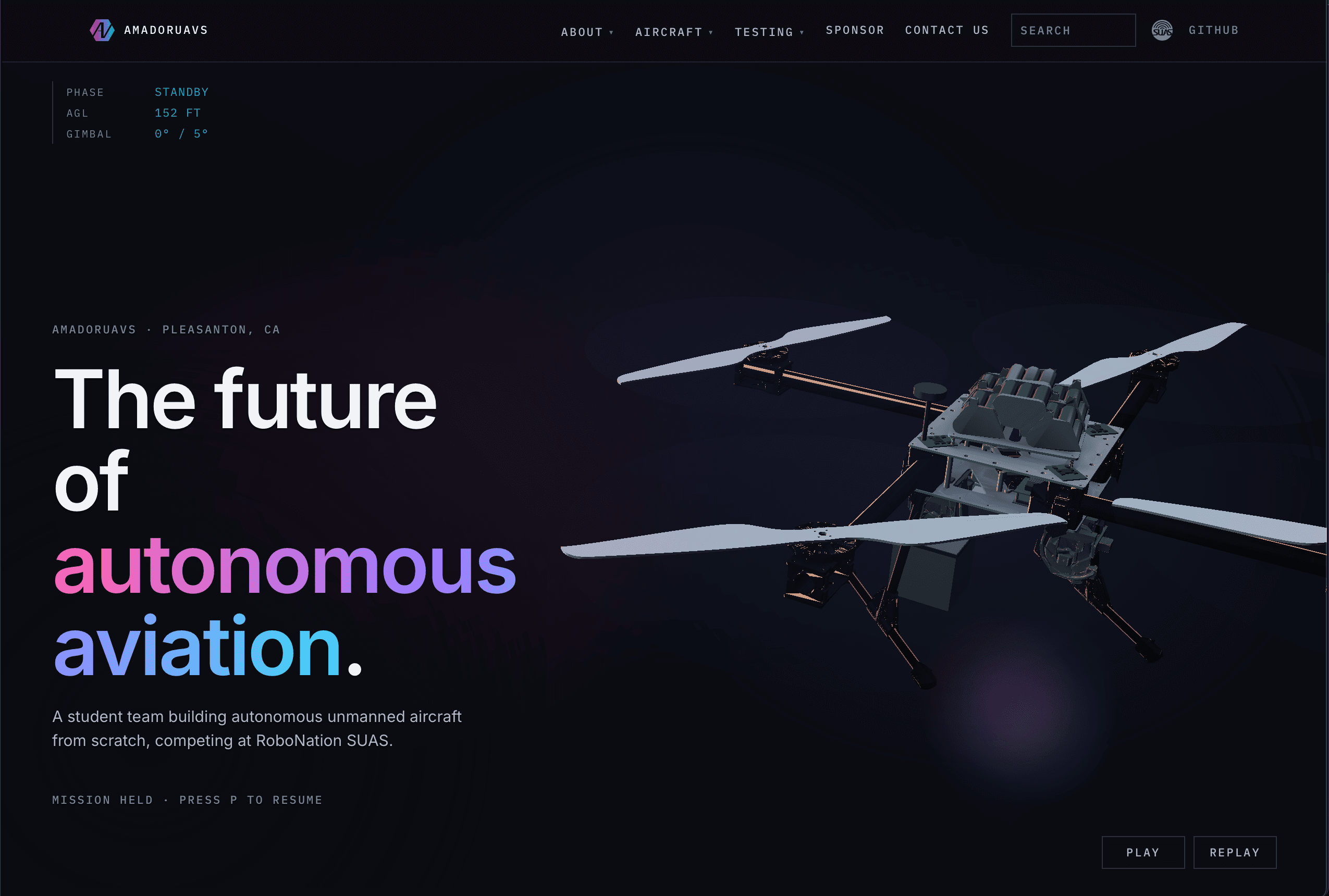 AmadorUAVs
